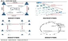 解密U钱包：如何有效处理