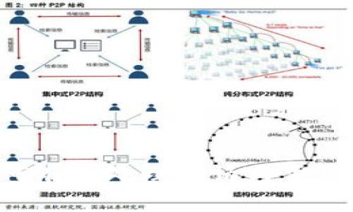解密U钱包：如何有效处理投诉与争议，保护你的权益