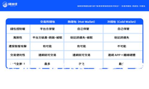 深入挖掘虚拟货币PHA：未来金融的颠覆者