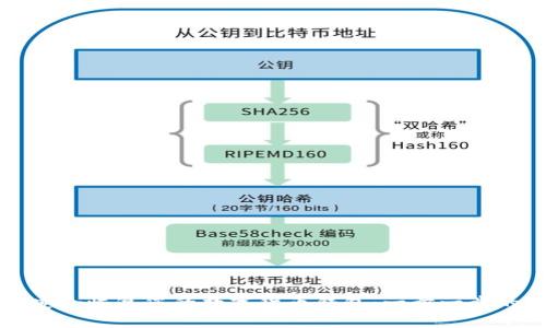 如何安全恢复您的数字货币钱包：一步一步的指南