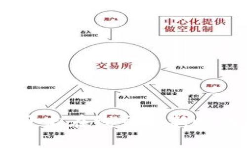 GOPAY钱包：开启在线交易新时代的秘密武器