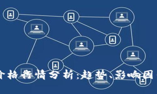 以太坊最新价格行情分析：趋势、影响因素与未来展望