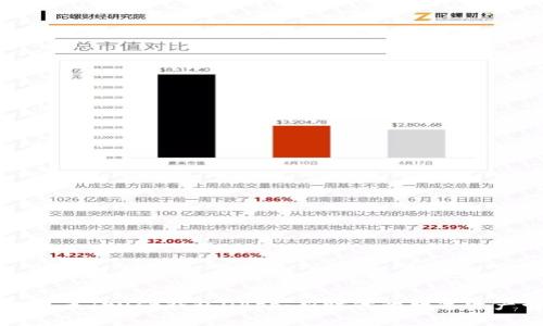 如何轻松设置Trust钱包DApp：新时代的数字资产管理利器
