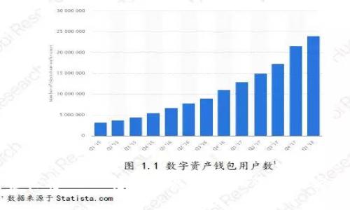 如何轻松将USDT转换成现金：详细流程与实用技巧