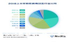 OK交易所提币问题解析：解