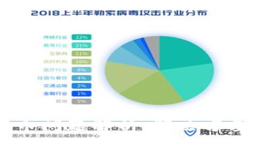 OK交易所提币问题解析：解决方案与风险防范