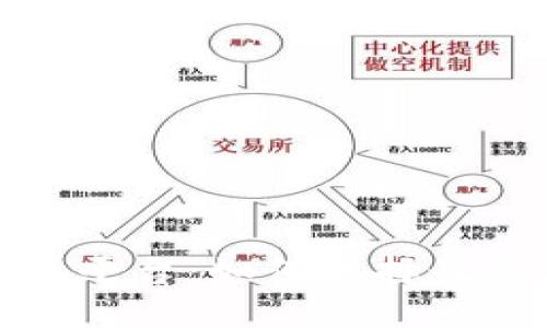 探秘比特币交易平台：如何选择最适合你的交易所