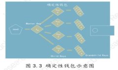 轻松掌握：移动流量充值