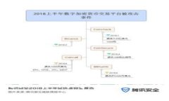 如何安全有效地取消个人