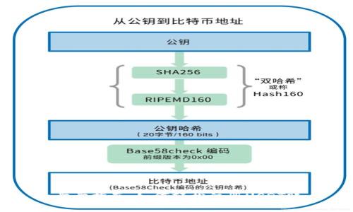 一步步指南：如何轻松注册USDT账户