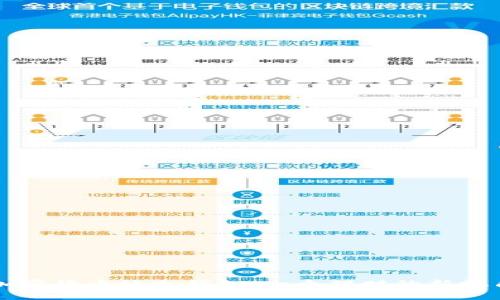 加密货币放冷钱包：一个理财的新视角