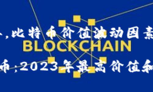 在2023年，比特币价值波动因素分析

探秘比特币：2023年最高价值和未来趋势