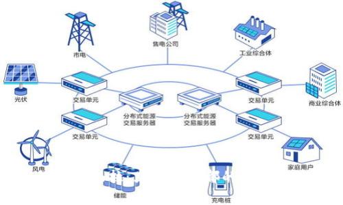 探索坎帕拉：乌干达首都的街景魅力