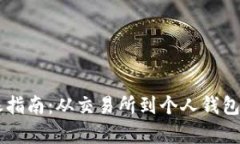 ​USDT转账指南：从交易所