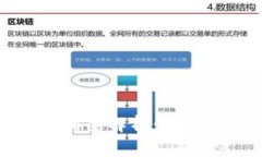 :数字货币交易所全解析：