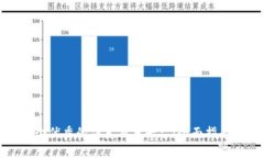 如何选择一个优秀的仿真