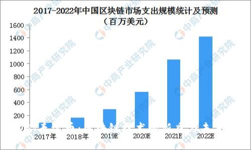 :  iOST泰达币：区块链技术的新秀与未来潜力 