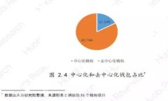 数字币与钱包数量的关系