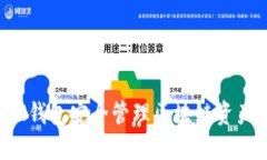 如何利用温钱包安全管理