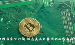 比特币今日行情：洞悉美