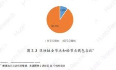 硬件钱包公司倒闭了怎么
