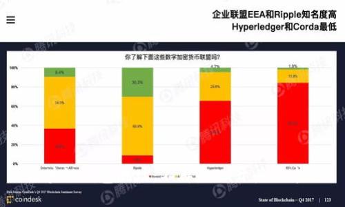 区块链钱包地址：不再是0x开头的迷思