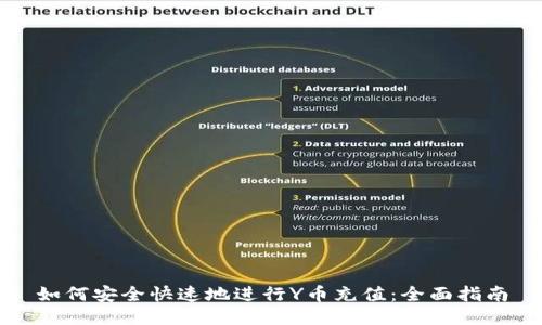 如何安全快速地进行Y币充值：全面指南