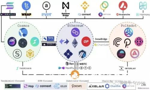 USDT提现人民币的全攻略：轻松实现数字货币转化