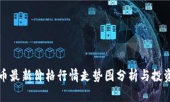 比特币最新价格行情走势