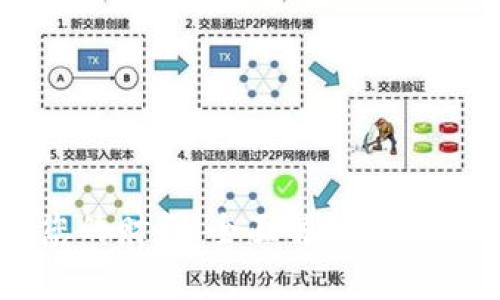 轻松管理您的财务：全面解析OKPay下载钱包
