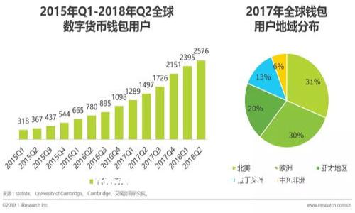 区块链钱包存储的秘密：探索加密资产的核心