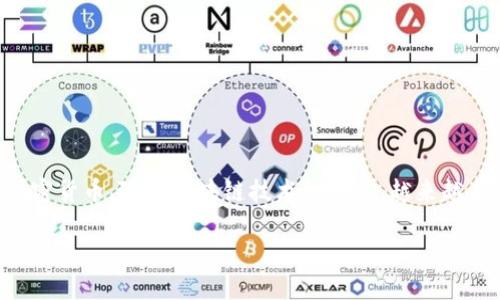 区块链钱包在游戏中指的是一种数字钱包，用于存储、管理和交易虚拟资产或加密货币。随着区块链技术的发展，越来越多的游戏开始使用这一技术，以实现去中心化的经济系统。以下是更详细的介绍。

区块链钱包在游戏中的应用与未来发展