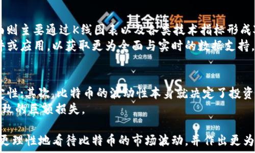   
   比特币今天最新行情分析：一小时内市场波动解读  / 

关键词：  
 guanjianci  比特币, 行情分析, 市场波动  /guanjianci 

一、比特币的市场概况
比特币作为全球最早也是最流行的加密货币，一直以来吸引着投资者的关注。其价格的波动不仅与投资者情绪、市场需求等有关，还受到各种经济、政治因素的影响。随着数字货币市场的扩大，比特币的行情分析变得越来越重要，尤其是在短时间内的行情变化。
今天，我们将重点分析比特币在过去一小时内的市场波动，解读背后的原因及对未来走势的影响。从实时数据来看，比特币在一小时内的价格波动幅度令人瞩目，短期内价格的上升或下降都可能影响到投资者的决策。

二、最新行情表现
根据最新数据显示，比特币在过去一小时内的价格经历了明显的波动。起初，价格从某个价位开始反弹，随后受到市场情绪和消息面的影响，一度达到高点，也可能在瞬间下跌。我们可以通过对这段时间内的K线图和成交量进行分析，来更清晰地把握这次行情行情的形成过程。
首先，在一小时的行情中，对于比特币的买入和卖出力度都有所体现。大量的买入单可能意味着投资者对后市的乐观预期，反之，卖出单的增加则可能表示市场的恐慌情绪。在分析这些动作时，我们甚至可以通过交易所提供的深度图来辅助理解。

三、影响比特币行情的因素
影响比特币行情的因素有很多，首先是市场供求关系。当投资者普遍看好比特币时，需求上升，价格自然会随之上涨；而一旦市场出现负面情绪，例如政策风险、市场泄漏等，投资者可能会快速抛售，从而造成价格下跌。
此外，市场的技术面也是一个不容忽视的因素。技术分析可以帮助我们预测比特币的短期走势，比如通过移动平均线、RSI指数等指标判断超买超卖的情况。这些技术指标往往能够反映市场的真实情绪和潜在的价格动向。

四、短期分析的意义
短期的行情分析对于投资者的交易决策具有重要意义。尤其是在波动频繁的市场环境中，快速的判断和反应能力往往能够决定投资者的盈亏。因此，投资者不仅需要关注比特币的长线发展，更要关注当下短期的趋势。
在交易中，及时把握市场行情变化，调整策略和仓位，可以有效降低风险，提高盈利机会。例如，当比特币价格突破某个关键支撑或阻力位时，往往预示着行情的进一步走向，此时则可能是一个比较理想的交易机会。

五、未来走势的可能性
在总结目前比特币市场走势的基础上，未来走势将受多种因素影响。首先是宏观经济环境，一旦全球经济复苏加速，投资者可能会更多地转向风险资产，这将利好比特币；反之，若经济不景气，避险情绪抬头，则可能导致比特币价格承压。
其次，政策面的变化也是未来走势的重要影响因素。各国政府对于加密货币的态度不一，若出现更严格的监管政策，可能会给比特币的价格带来下行压力；反之，利好的政策利好则会促使价格上涨。
最后，市场的基本面也不容忽视，随着越来越多的企业和机构开始接受比特币作为支付方式，需求持续增加，从而可能改变价格的长期走势。

六、常见疑问解答
问题一：比特币的波动幅度大吗？
比特币的价格波动幅度相对于传统金融市场而言确实大得多。在某些情况下，比特币的价格在短时间内可能会上涨或下跌几百美元，这种高波动性使得它在短期内的风险与机会并存。了解比特币的波动特性是每个投资者必须掌握的基本常识，因为这将直接影响他们的投资决策和风险管理。
另外，比特币的波动性受到市场情绪、流动性、市场供求、政策变化、技术分析等多重因素的影响。因此，投资者需要时刻关注市场动态，具备良好的市场敏感性，以便快速作出反应。

问题二：比特币适合短期投资吗？
比特币作为一种高度波动的资产，其短期投资的风险和机会兼具。对于有经验的交易者而言，利用其价格波动进行短期交易可以获得不错的收益。然而，对于普通投资者来说，短期投资则需谨慎，因为短期内的价格波动往往受到多方面因素的影响，比如新闻事件、市场情绪等，导致价格的不可预测性。
因此，短期投资对投资者的策略、心理素质和风险承受能力要求较高。为了应对这种高波动性，投资者可以采用止损策略、资金管理、严格的交易纪律等手段，以降低风险。

问题三：如何判断比特币的走势？
判断比特币的走势通常需要结合基本面与技术面的分析。从基本面来看，可以关注比特币的市场需求、流通量、以及与之相关的政策信息等；技术面则主要通过K线图表以及各类技术指标形成对短期价格的预判。
对于初学者而言，可以从简单的移动平均线、相对强弱指数等基本指标入手，逐步提高对行情的敏感度和分析能力。同时，也可以借助一些分析软件或应用，以获取更为全面与实时的数据支持。

问题四：未来比特币的投资风险如何？
比特币的投资风险是一个复杂的问题，受多重因素所影响。首先，加密货币市场相对较新，很多人对其尚缺乏足够的了解，导致市场存在极大不确定性；其次，比特币的波动性本身就决定了投资时需要有很强的风险意识。其次一旦市场出现重大的政策变动或技术性问题，便会引发价格的剧烈波动，这就可能会使得投资者面临巨大的损失。
为了降低风险，建议投资者在投资比特币时首先要设置好止损点，控制持仓的比例，并做好资产的多样化配置，以防止由于单一资产大幅波动而导致的巨额损失。

综上所述，比特币的行情分析不是一件简单的事情，它涉及技术分析、市场心理、新闻舆论等多方面的考量。希望通过本文的分析，可以帮助投资者更理性地看待比特币的市场波动，并作出更为明智的投资决策。