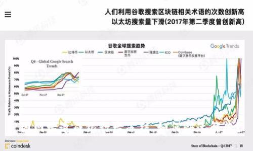  因网赌造成银行卡冻结，如何快速解冻？