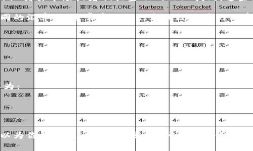 要获取当前的人民币（CNY）与新台币（TWD）的汇率换算，你通常可以在银行、外汇交易市场或者相关金融网站上找到。这些汇率是不断波动的，因此建议你查看最近的汇率信息，以获取准确的换算结果。

不同的兑换渠道（如银行、机场外汇兑换、第三方在线平台）可能会提供略微不同的汇率，且通常商业银行和正规渠道的汇率会更加可靠。为了帮助你计算汇率，下面提供一个计算公式：

- **换算公式**：
  \[
  \text{金额(新台币)} = \text{金额(人民币)} \times \text{汇率}
  \]

例如，如果当前的汇率是 1人民币 =  4.5 新台币，那么100人民币可以换算为：
\[
100 \times 4.5 = 450 \text{新台币}
\]

如果你想了解更多关于汇率的影响因素、常见问题或是汇率变动的趋势，我可以为你提供进一步的信息。请问你对哪个方面比较感兴趣呢？