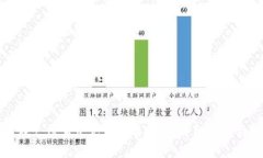 如何在支付宝中充值抖音