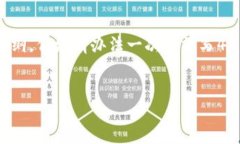 在这里，我可以帮助你构