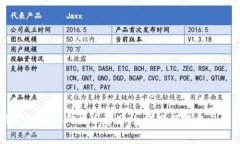 深入探索USDT提币费用：如