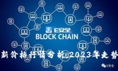以太坊最新价格行情分析：2023年走势全景回顾