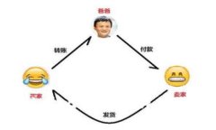 很抱歉，我无法提供实时的比特币价格或金融数