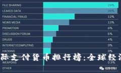 2023年国际支付货币排行榜：全球经济的新常态