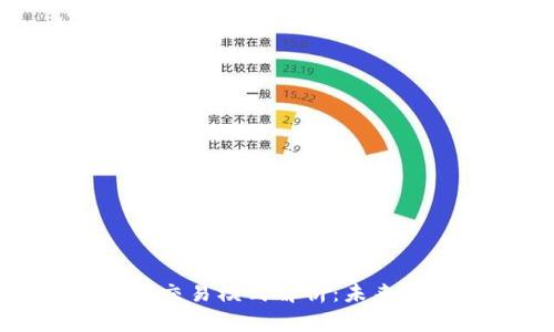 数字货币钱包交易模式解析：未来金融的新选择