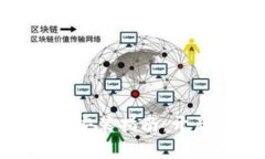 智能钱包APP下载安装指南