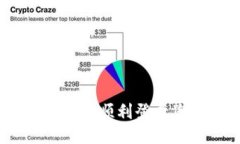 波宝钱包：如何顺利登录