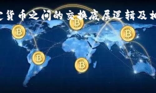 在回答您的问题之前，让我们首先看一下加密货币和法定货币之间的交换底层逻辑及相关生态。以下是关于USDT兑换人民币（CNY）的一些内容。

USDT如何兑换人民币：完全指南

USDT如何实现人民币兑换？详解步骤与注意事项