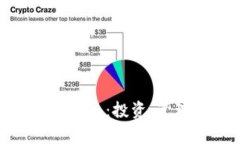 全面解析数字货币总钱包