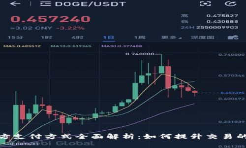 跨境电商第三方支付方式全面解析：如何提升交易的安全与便捷性