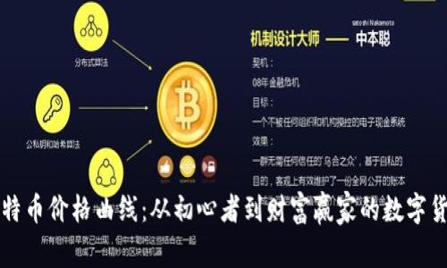 十年比特币价格曲线：从初心者到财富赢家的数字货币历程