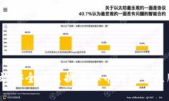 如何高效安全地更换虚拟