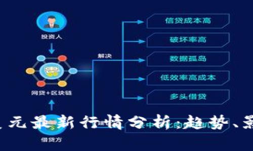 2023年比特币与美元最新行情分析：趋势、影响因素与未来展望